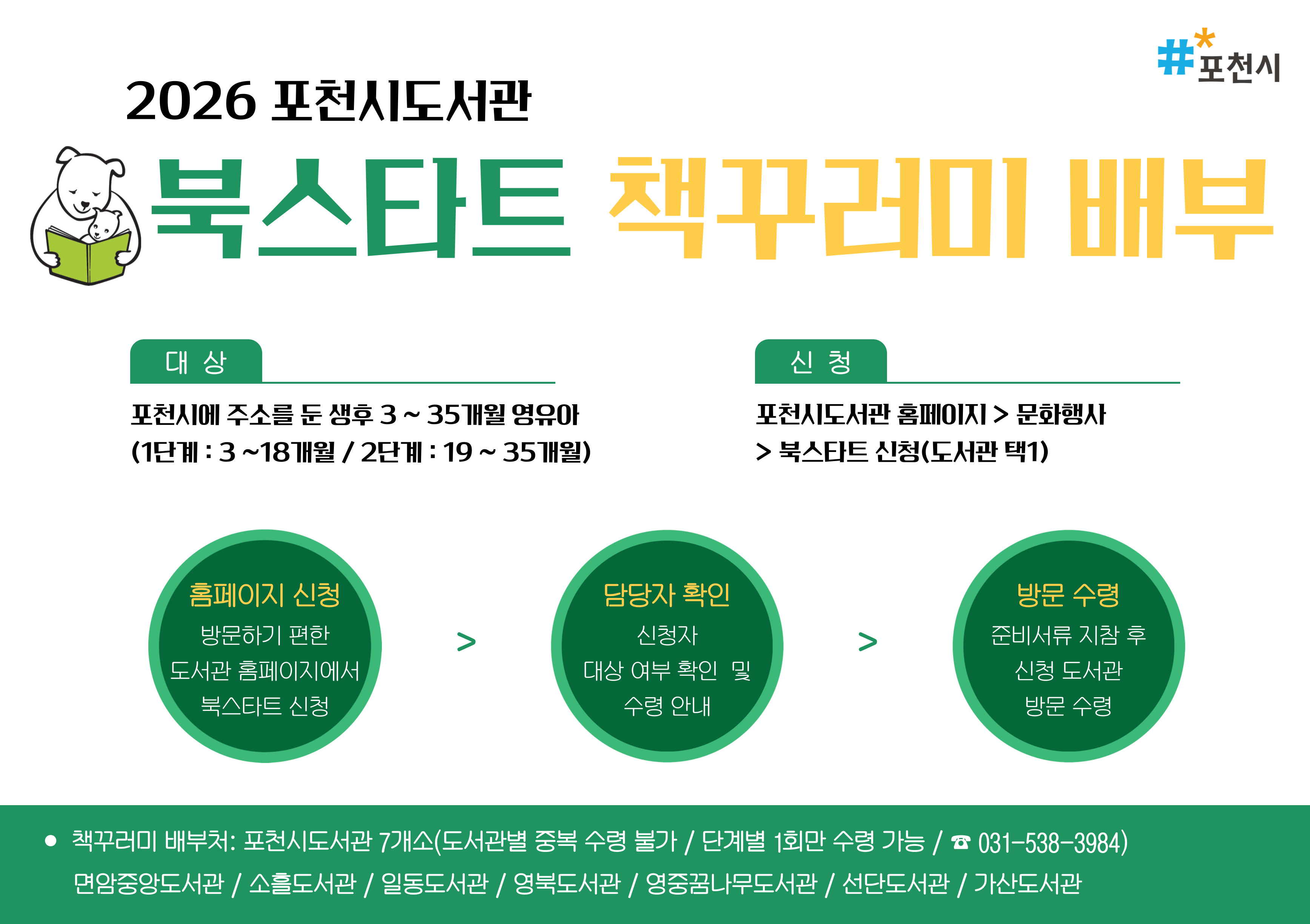 2026 포천시도서관 북스타트 책꾸러미 배부
- 대상: 포천시에 주소를 둔 생후 3~35개월 영유아(1단계:3~18개월 / 2단계:19~35개월)
- 신청: 포천시도서관 홈페이지 > 문화행사 > 북스타트 신청(도서관 택1)

- 홈페이지 신청: 방문하기 편한 도서관 홈페이지에서 북스타트 신청
- 담당자 확인: 신청자 대상 여부 확인 및 수령 안내
- 방문 수령: 준비서류 지참 후 신청 도서관 방문 수령

- 책꾸러미 배부처: 포천시도서관 7개소(도서관별 중복 수령 불가 / 단계별 1회만 수령 가능 / 031-538-3984)
면암중앙도서관 / 소흘도서관 / 일동도서관 / 영북도서관 / 영중꿈나무도서관 / 선단도서관 / 가산도서관